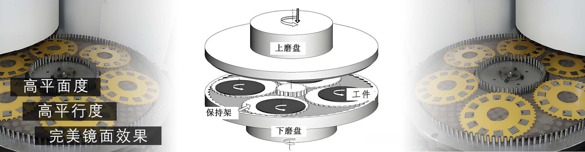 視頻中心